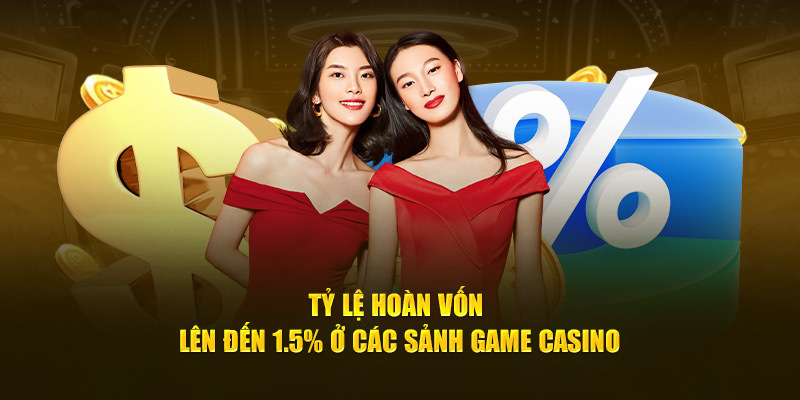 rikvip hoan tien 1.5